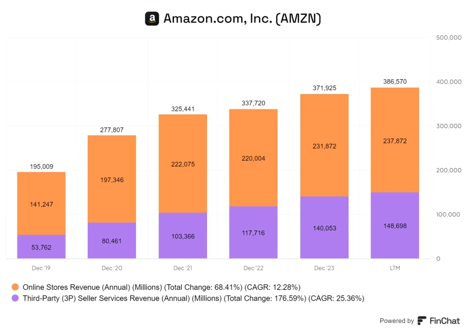 finchat-chart-export_(2).png?type=w1