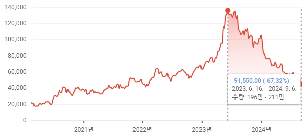 %EC%8A%A4%ED%81%AC%EB%A6%B0%EC%83%B7_2025-02-17_143153.png?type=w1