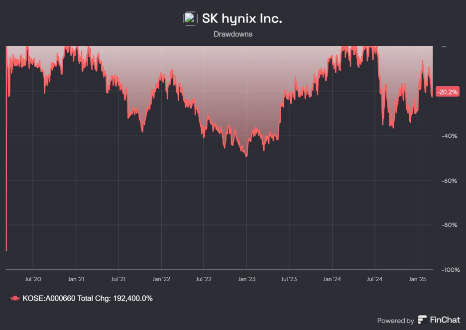 finchat-chart-export.png?type=w1