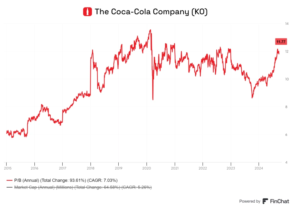 finchat-chart-export_(1).png?type=w1