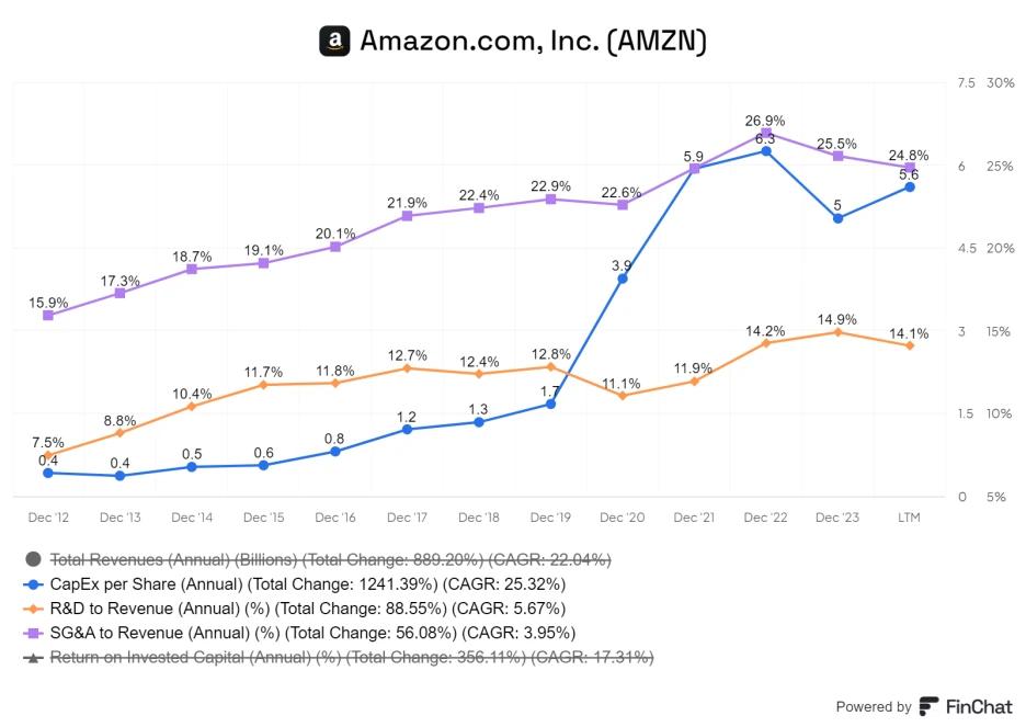 finchat-chart-export_(5).png?type=w1