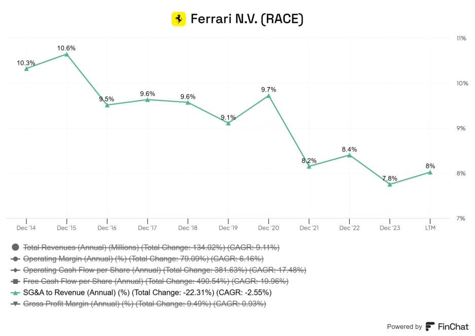 Ferrari_N_V_RACE_(2).png?type=w1