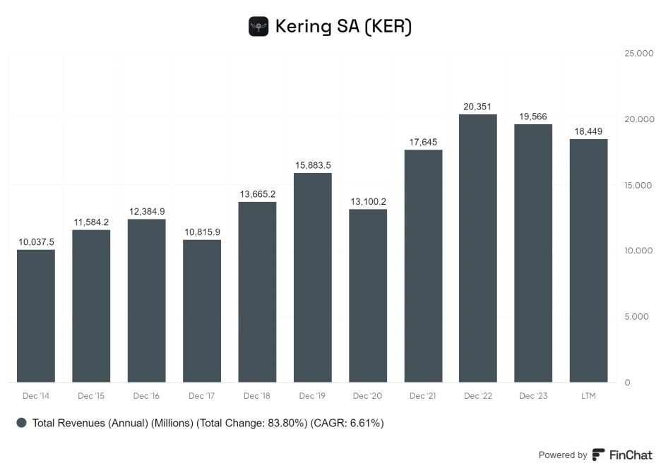 finchat-chart-export_(1).png?type=w1