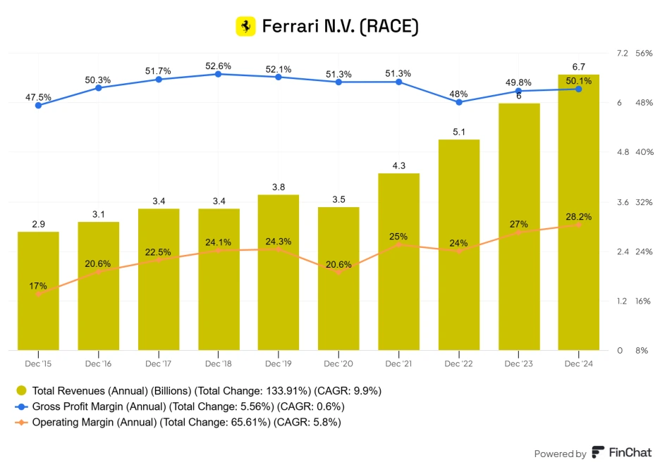 Ferrari_N_V_RACE.png?type=w1