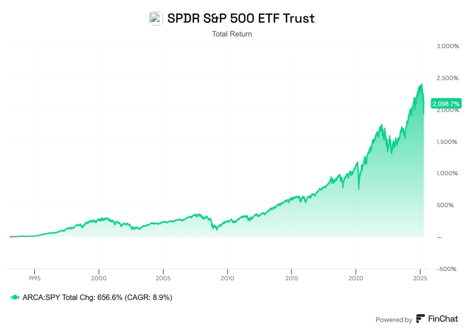 finchat-chart-export.png?type=w1