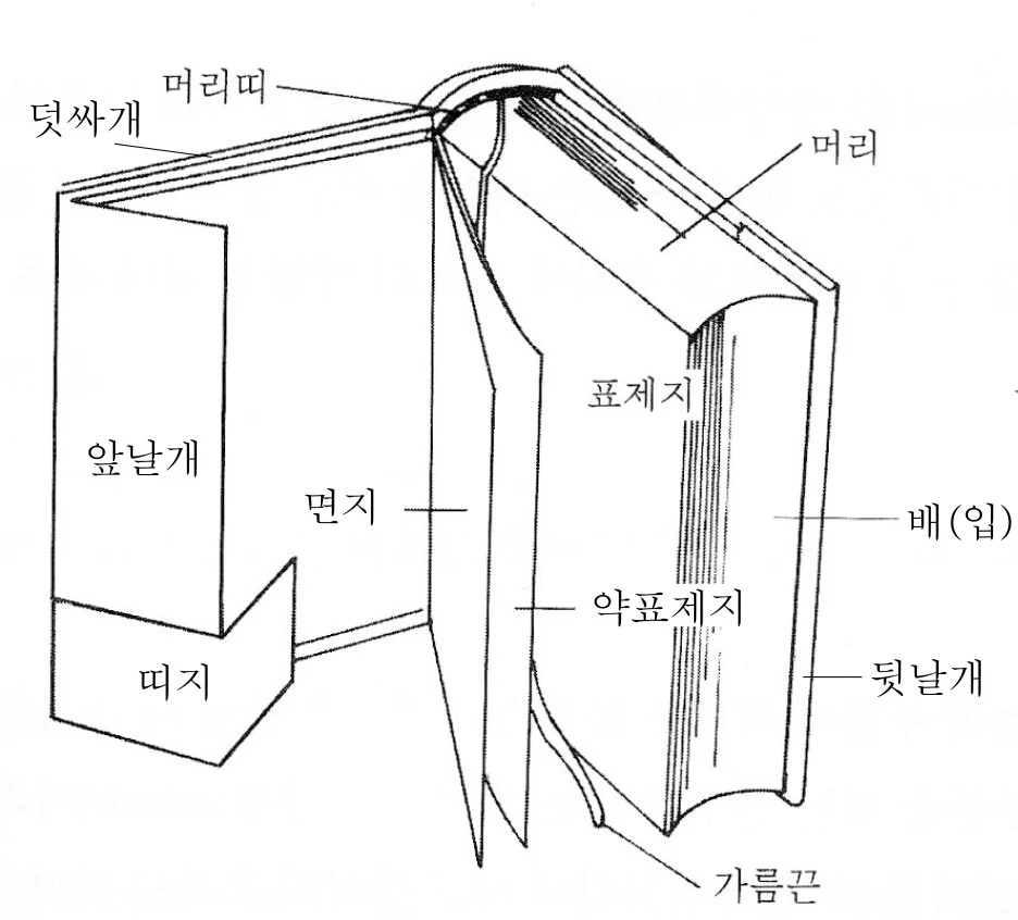 %EB%AC%B4%EC%A0%9C-1-02.jpg?type=w1