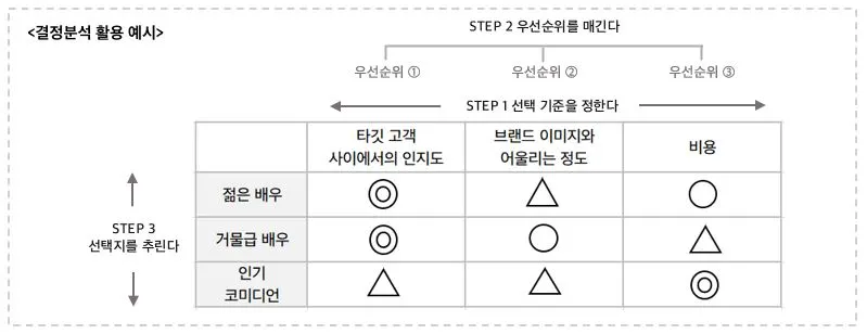 %EC%84%9C%EB%A8%B8%EB%A6%AC5.JPG?type=w1