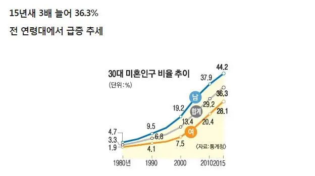 혼자 살아도 1.JPG