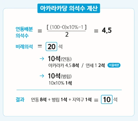 브런치 사진3.PNG