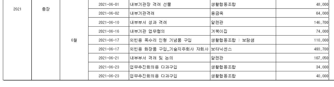 AD_4nXeGktHJi7kUAFCUYCovs1NdhpB6U5TlvK-eNWvUkN1oi5F3ZkCvb2Elk20uRpItL5EVCV43gWlOGSimJDw9XhTO_Y58IReagLWHb3tGBVpqWdKeViEdJpfXp6dNrc3T_sFIKkSsDUhyN77juDBbHm1bMJenVwapKRFbmbi4vh6bATiLMyTygss?key=zsLlO-mtuKmL-kJck5fwnA