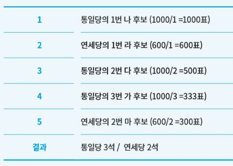 브런치 사진4.PNG