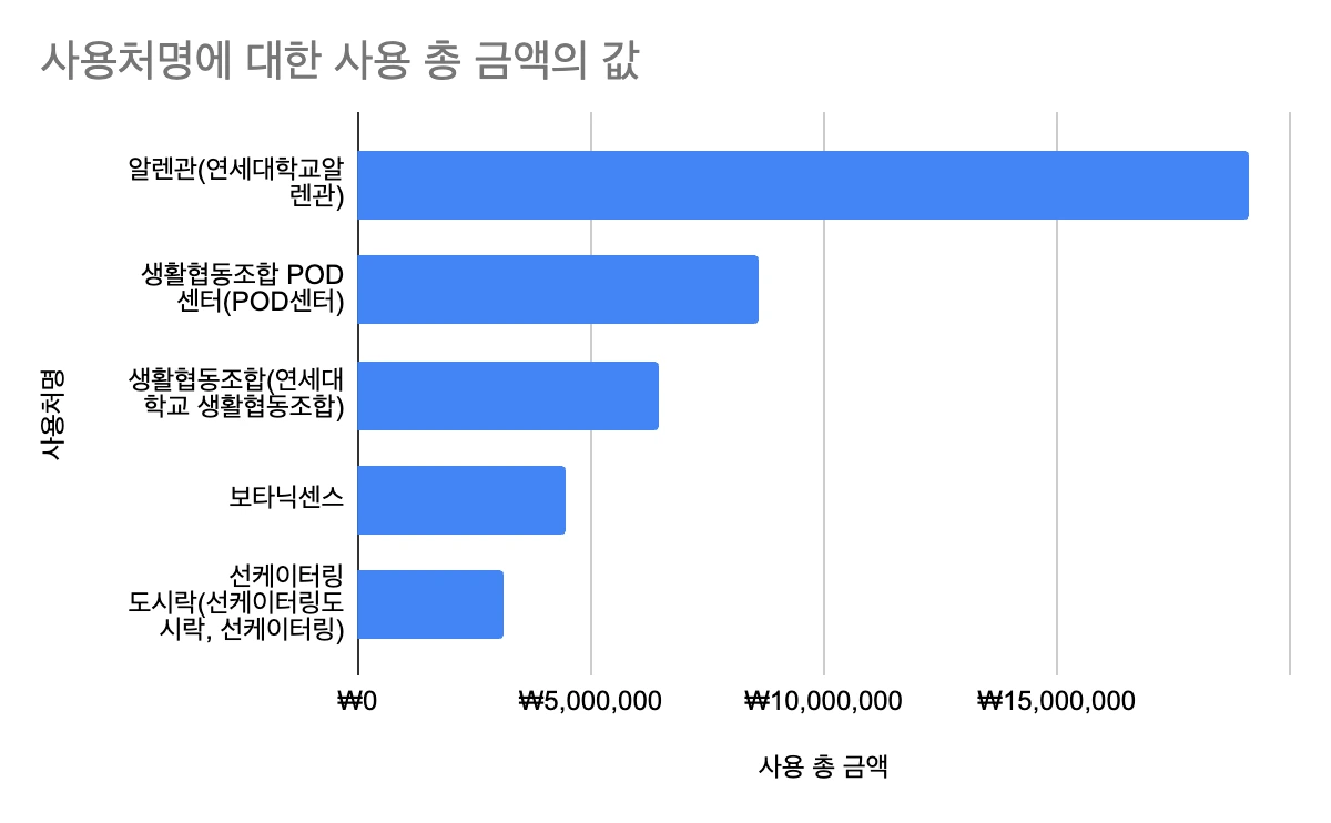 AD_4nXe-oQ86bWQwdU1nNifkmDcIR-GBspOOZSvt8wFeABUoLV2PcseGRamRU_lav9A_QrXEGHnrZP8U44ICxbB_UHfWFh71zUPpo8y5dNnyOSQOahfkN7jkPS9E4WTn7q4NotTW-scXPVW8bNMJHlZqJkwKrxqMa68M-2WBDRzXVg_H_PyXmd0Lfw?key=zsLlO-mtuKmL-kJck5fwnA