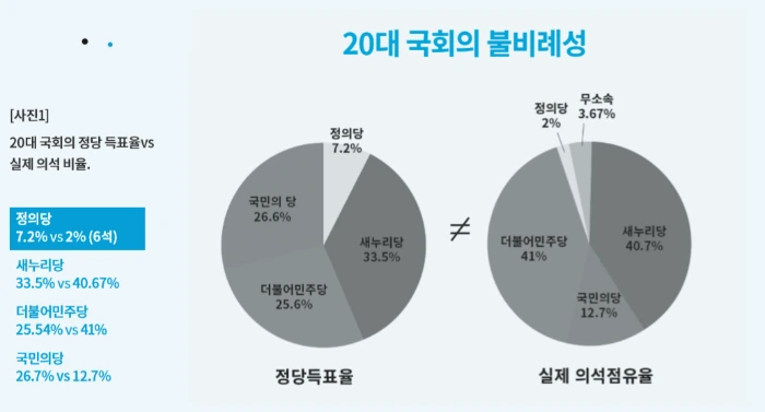 브런치 사진2.PNG