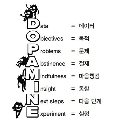 %EB%8F%84%ED%8C%8C%EB%AF%BC_7%EB%8B%A8%EA%B3%84.JPG?type=w773