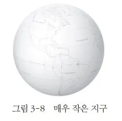 지구본.JPG