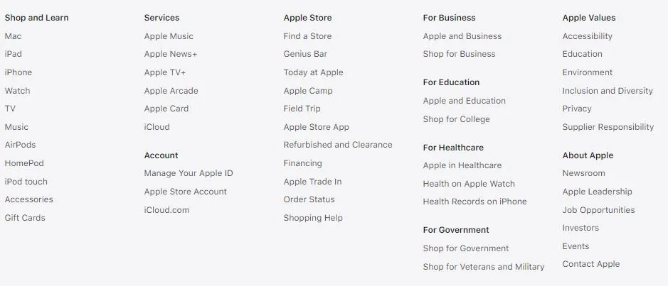 애플 사이트맵.JPG