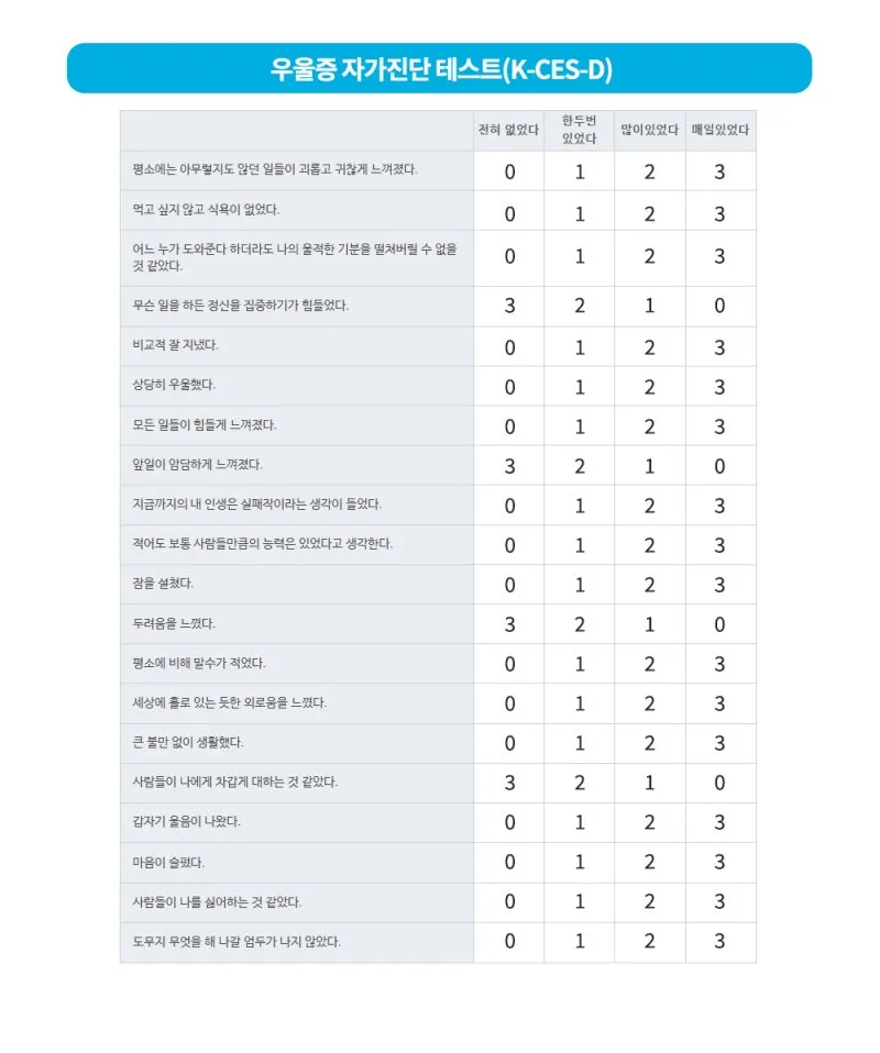 210805_%EB%8D%B0%EC%9D%B4%ED%84%B0%EC%9D%B8_%EB%9D%BC%EC%9D%B4%EB%B8%8C%EB%9F%AC%EB%A6%AC%ED%99%9C%EC%9A%A9_%EC%9A%B0%EC%9A%B8%EC%A6%9D%EC%9E%90%EA%B0%80%EC%A7%84%EB%8B%A8%ED%85%8C%EC%8A%A4%ED%8A%B82.jpg?type=w800