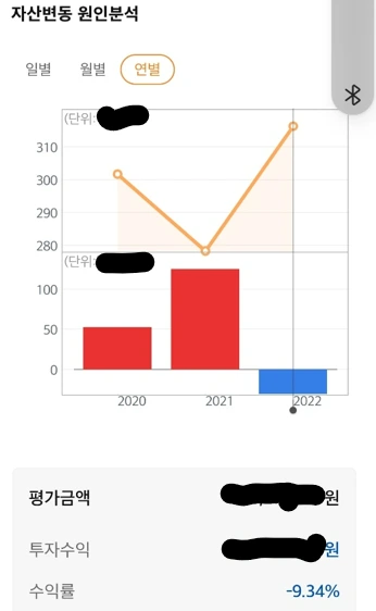 %EC%97%B0%EA%B0%84_%EC%88%98%EC%9D%B5%EB%A5%A0_%EB%A7%88%EC%8A%A4%ED%82%B9.png?type=w1