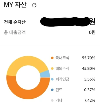 MY_%EC%9E%90%EC%82%B0_%EB%A7%88%EC%8A%A4%ED%82%B9.png?type=w1