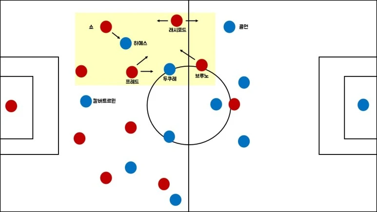 %EC%97%90%EB%B2%84%ED%8A%BC_%EB%A7%A8%EC%9C%A0_%EA%B2%BD%EA%B8%B0_%EB%B6%84%EC%84%9D_%EC%9E%90%EB%A3%8C.jpg?type=w773