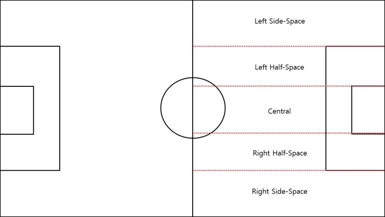 %EA%B2%BD%EA%B8%B0%EB%B6%84%EC%84%9D_%EC%96%91%EC%8B%9D.jpg?type=w773