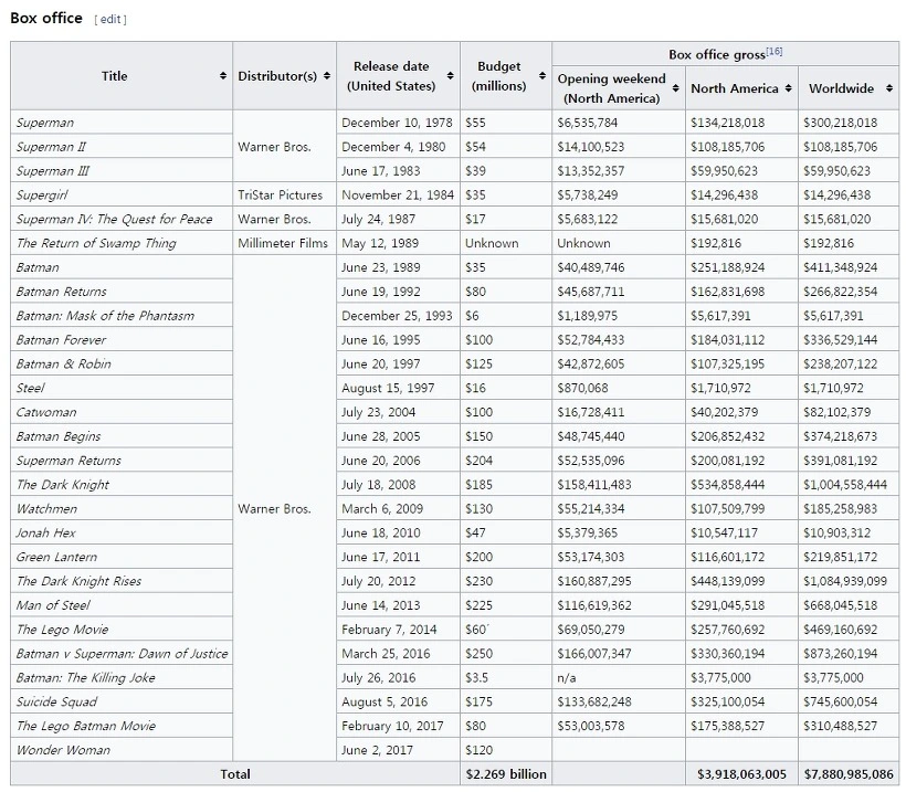 22705B3D592E469929C961