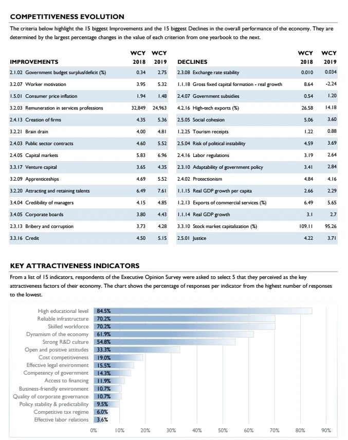 997A7F3A5CEDDA3F03199E