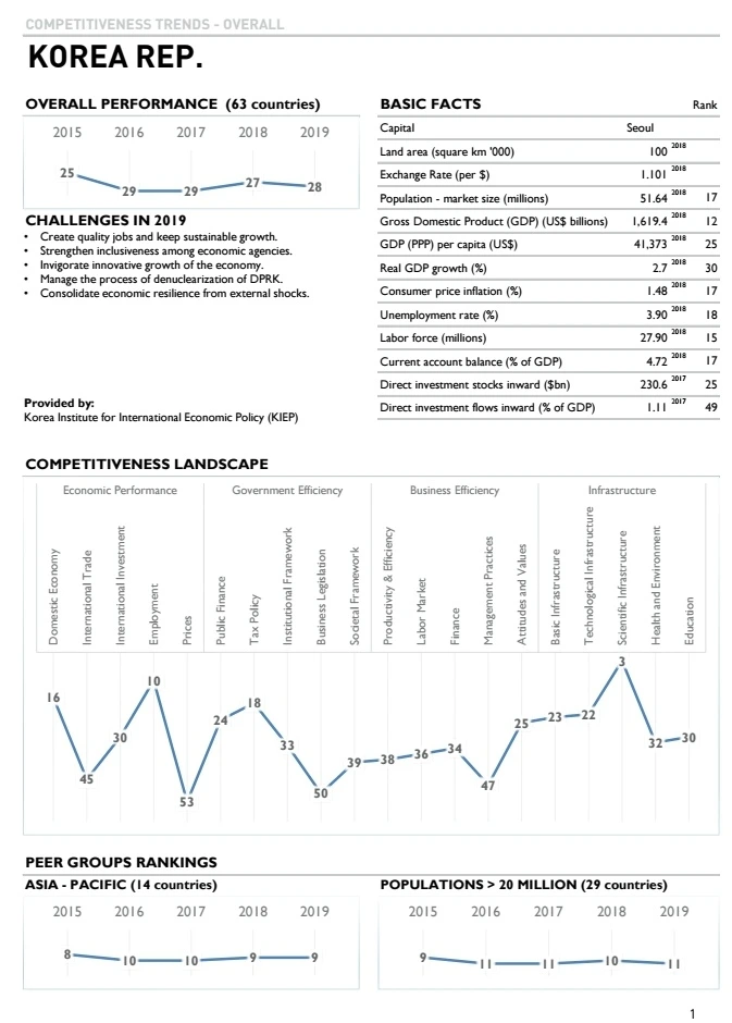 99D00A4B5CEDD556024630