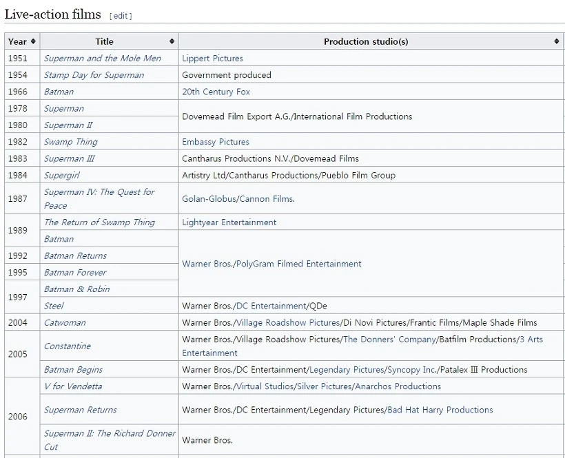 251DCF43592E42D707D0F4