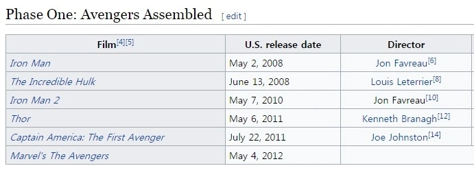 24092750592E3D8D1CDD88