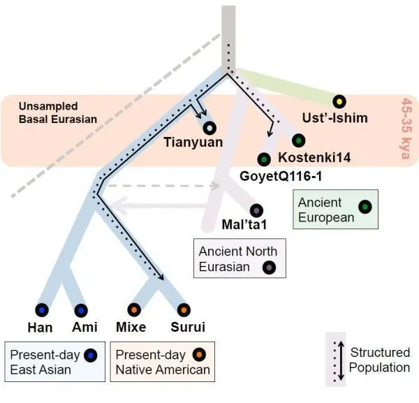 9979FA3F5A30C5F41B2659