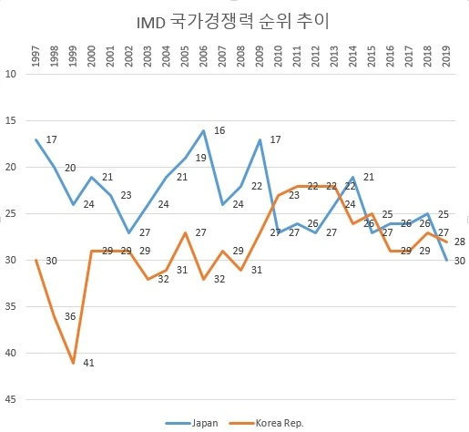 9923EC405CEDD23A2CC989