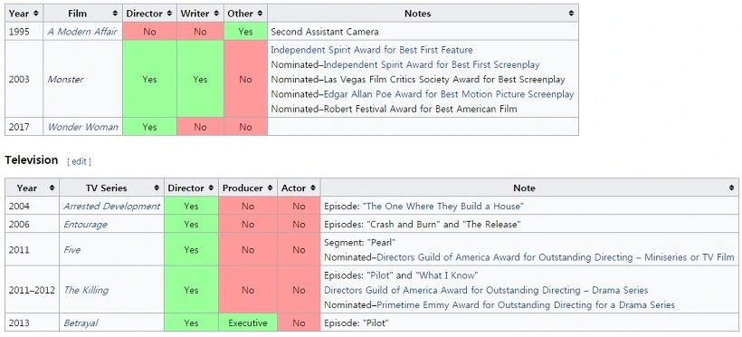 2119F446592E84E410666B