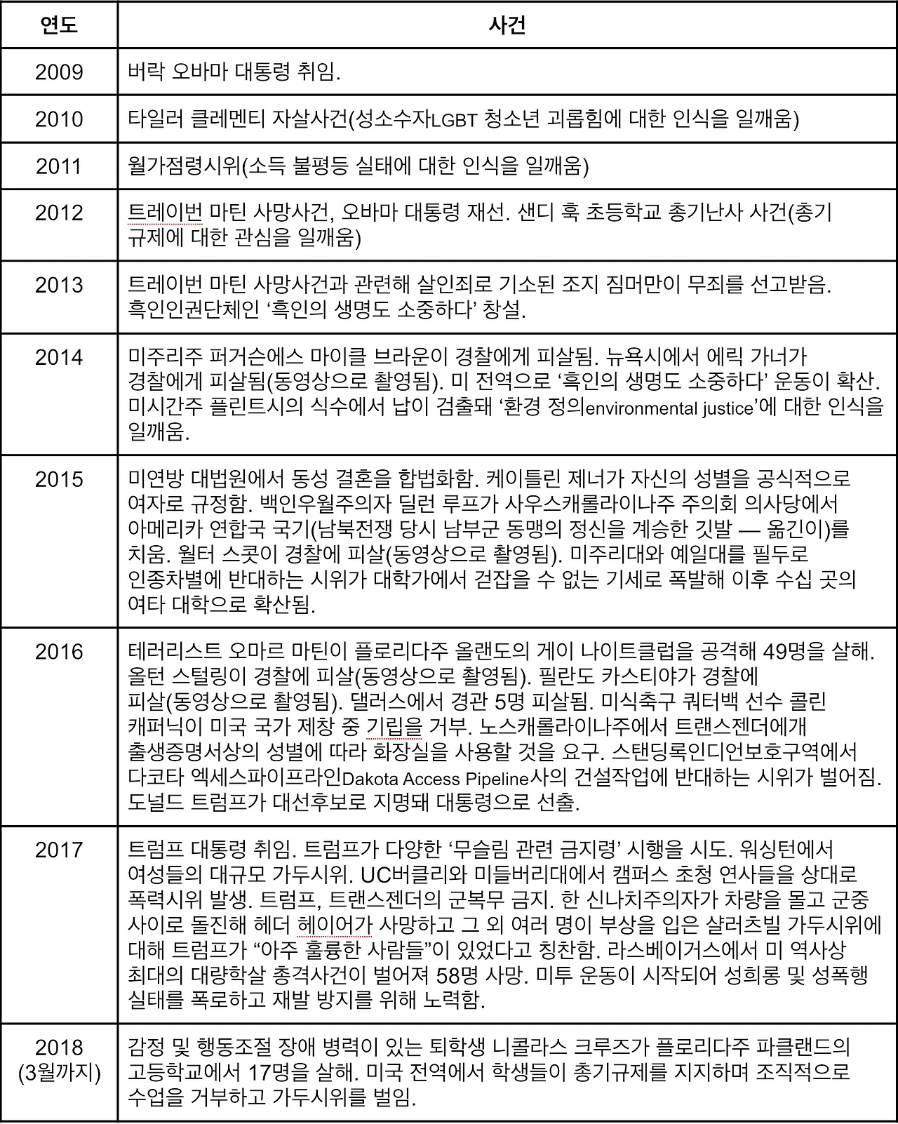 5af8c9c4-11bd-d489-fc44-a5fd158d2cfe