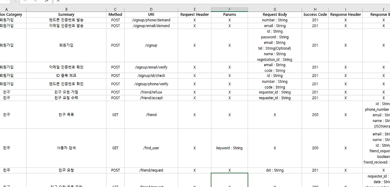 999E884A5C0E822C1B9F43