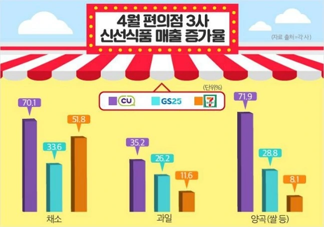 0003364482_001_20200527065301872.jpg?type=w647