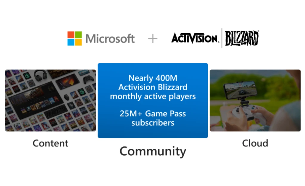 ms_atvi_cc_2.png?w=1024