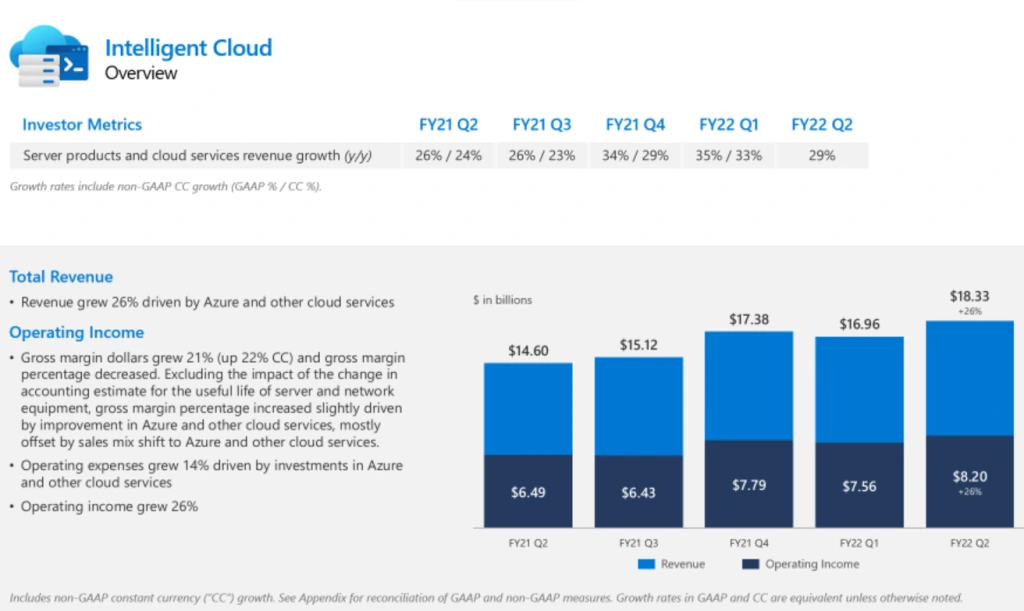 ms_cloud_111.png?w=1024