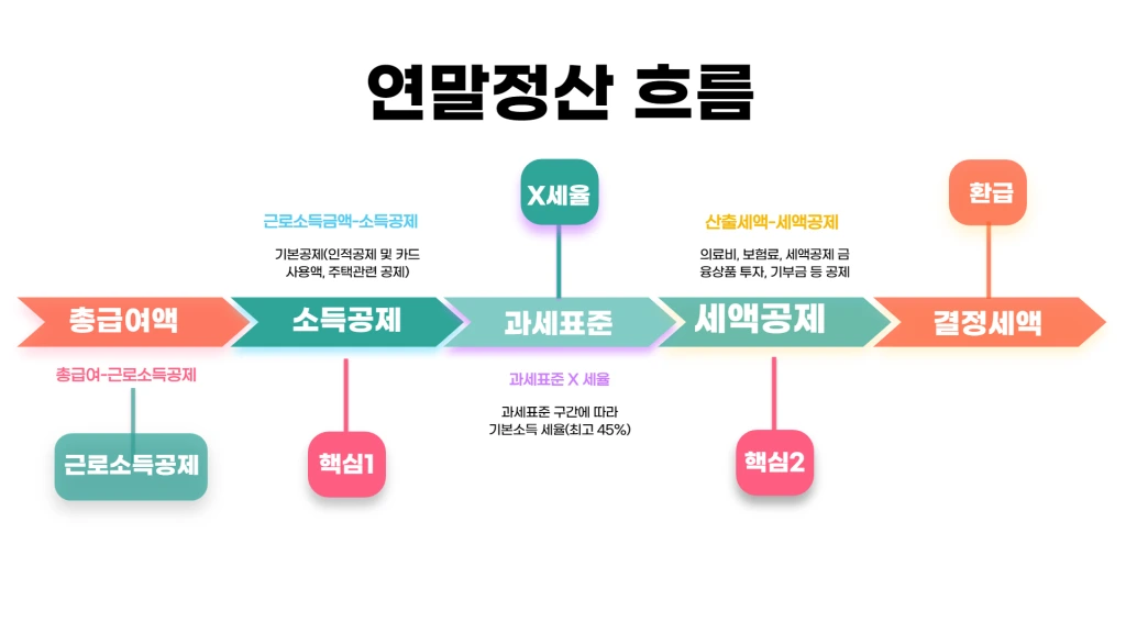 ec97b0eba790eca095ec82b0-ed9d90eba684eb8f84-001-1.png?w=1024