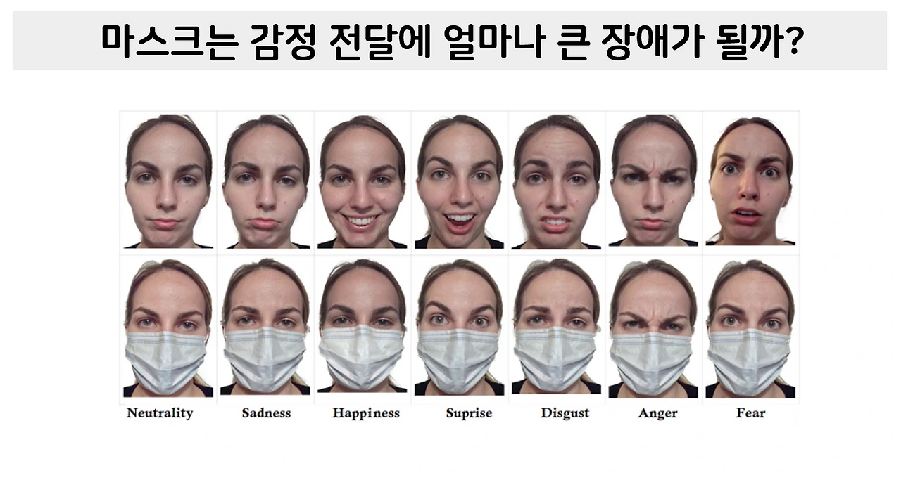마스크 감정.PNG