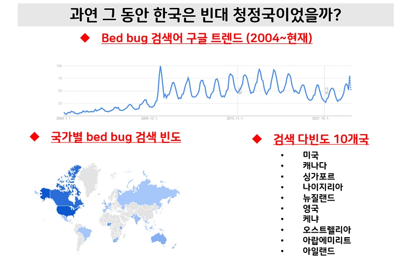 빈대.PNG