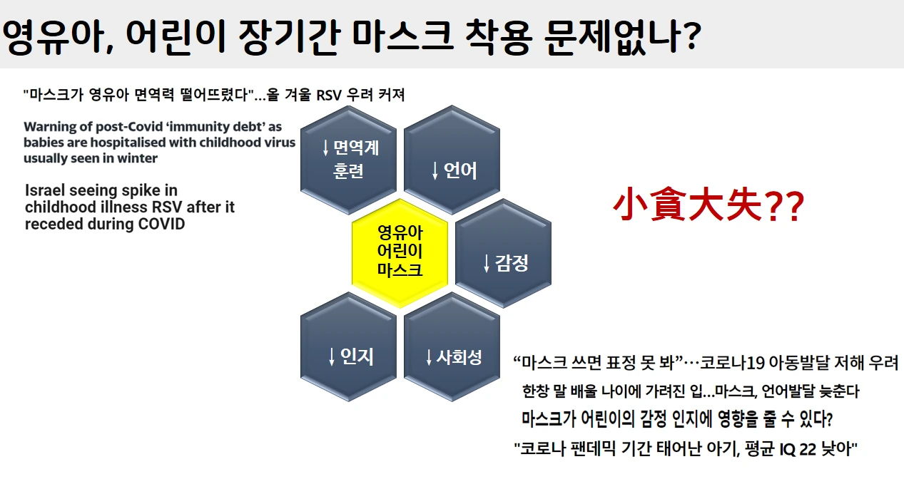 어린이 마스크.PNG