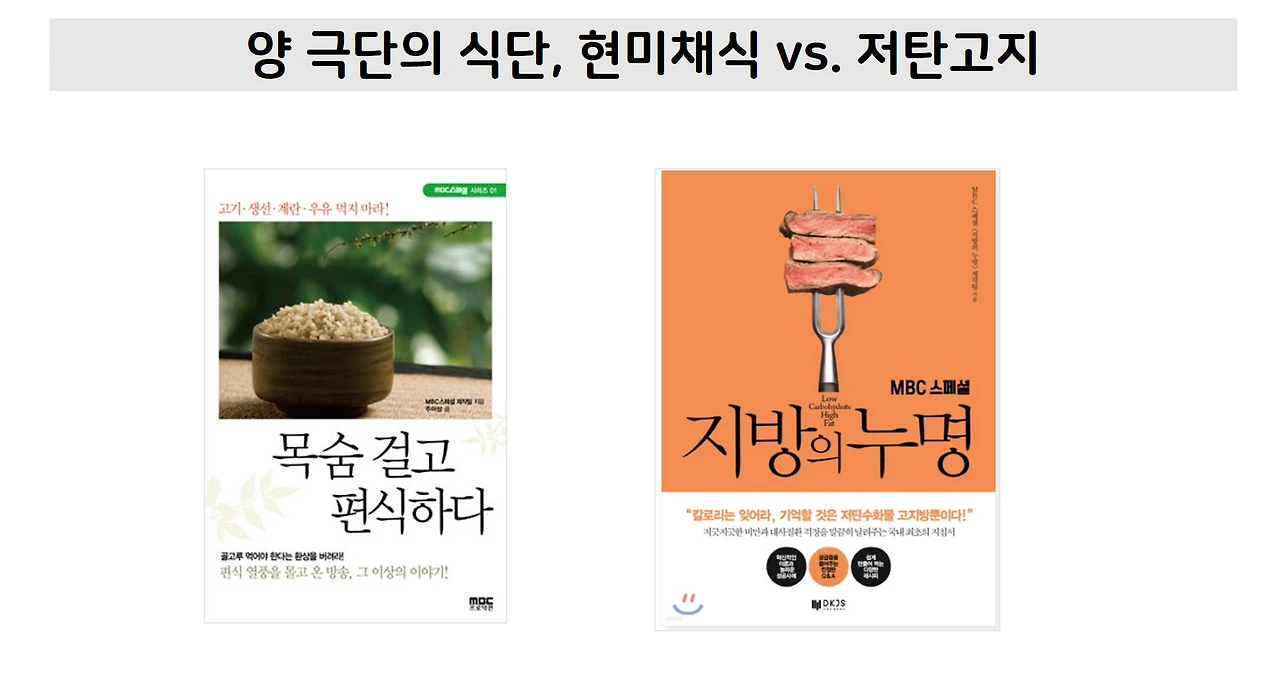 현미채식 저탄고지.PNG