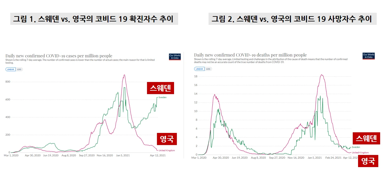 스웨덴 20210414.PNG