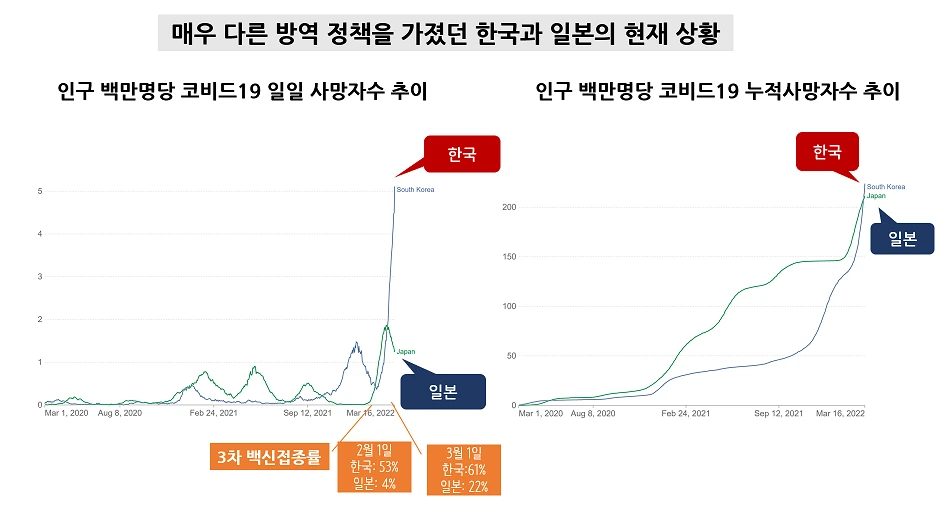 한국일본 20220318.PNG