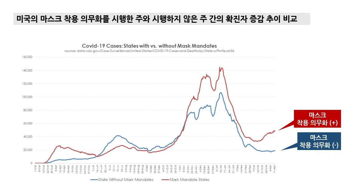 마스크 착용의무화.PNG