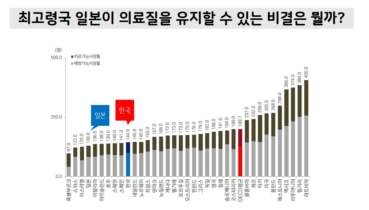 한국 일본 비교2.PNG