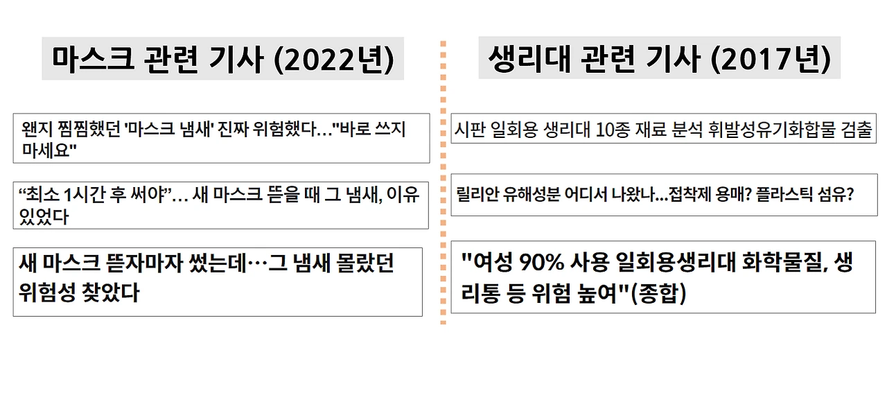 생리대 마스크.PNG