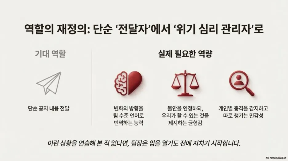 %EC%8B%A0%EC%9E%84_%ED%8C%80%EC%9E%A5_%EC%97%AD%ED%95%A0_%EC%9E%AC%EC%A0%95%EC%9D%98_4.jpg?type=w1