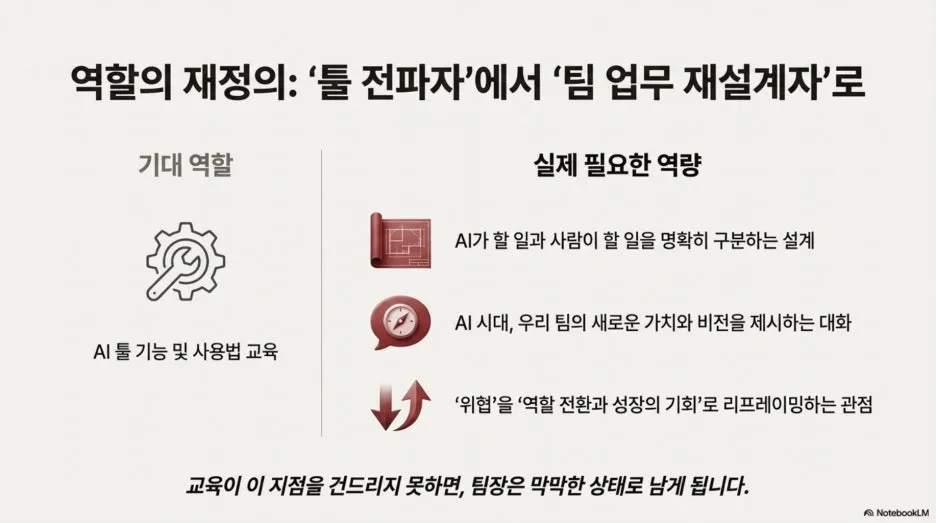 %EC%8B%A0%EC%9E%84_%ED%8C%80%EC%9E%A5_%EC%97%AD%ED%95%A0_%EC%9E%AC%EC%A0%95%EC%9D%98_6.jpg?type=w1